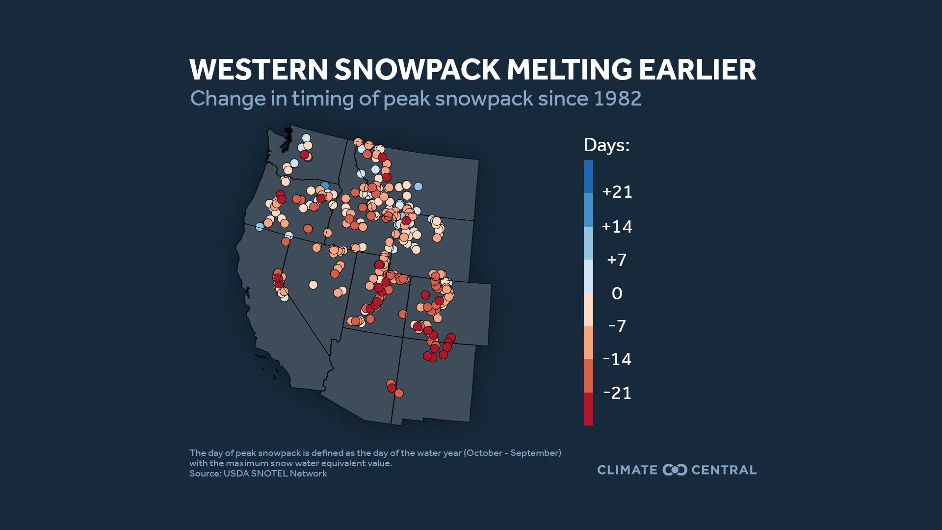 Snowpack melting earlier - Water in the West