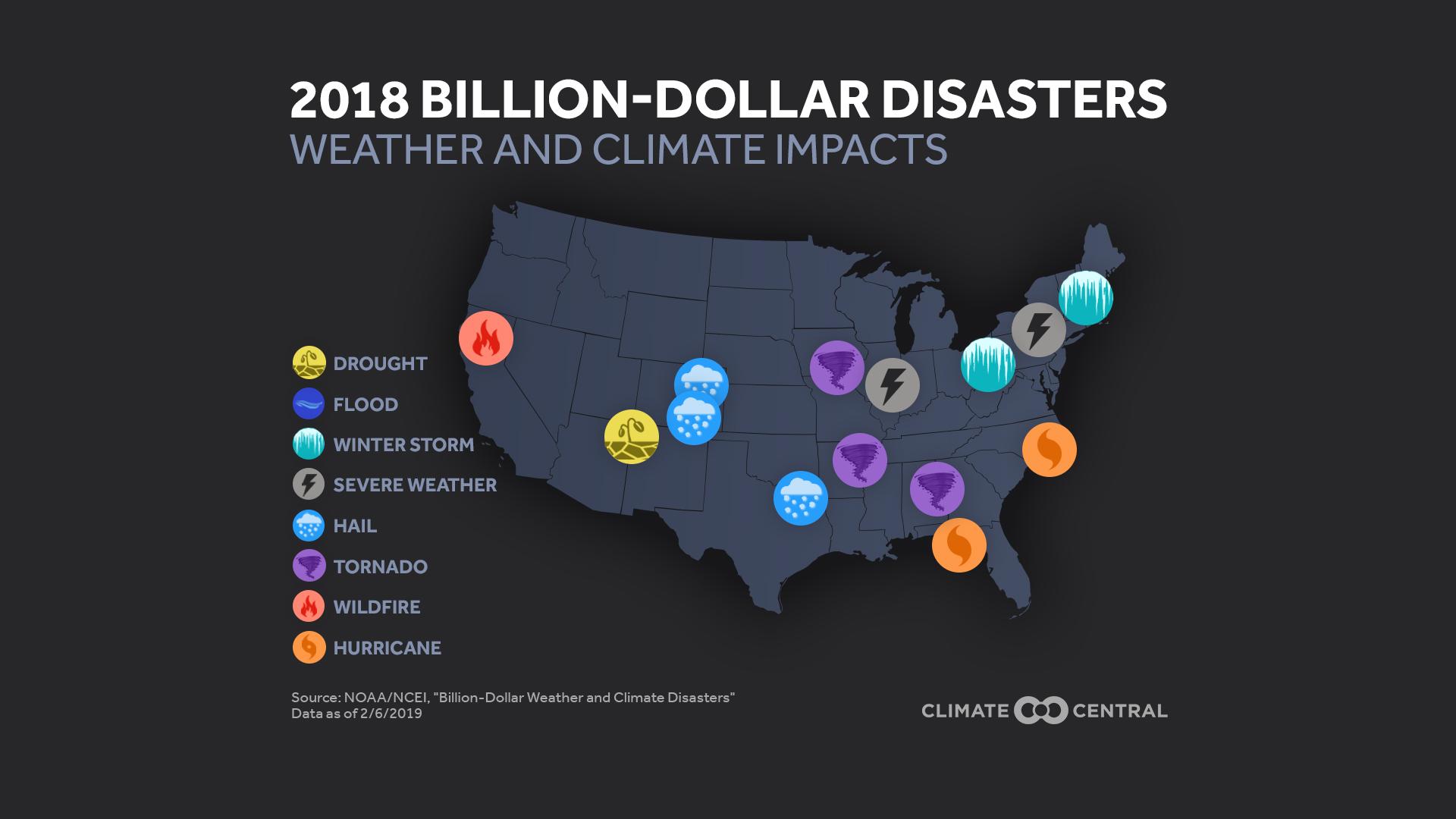 Set 4 - 2018 Year in Review: Temperatures & Billion-Dollar Disasters