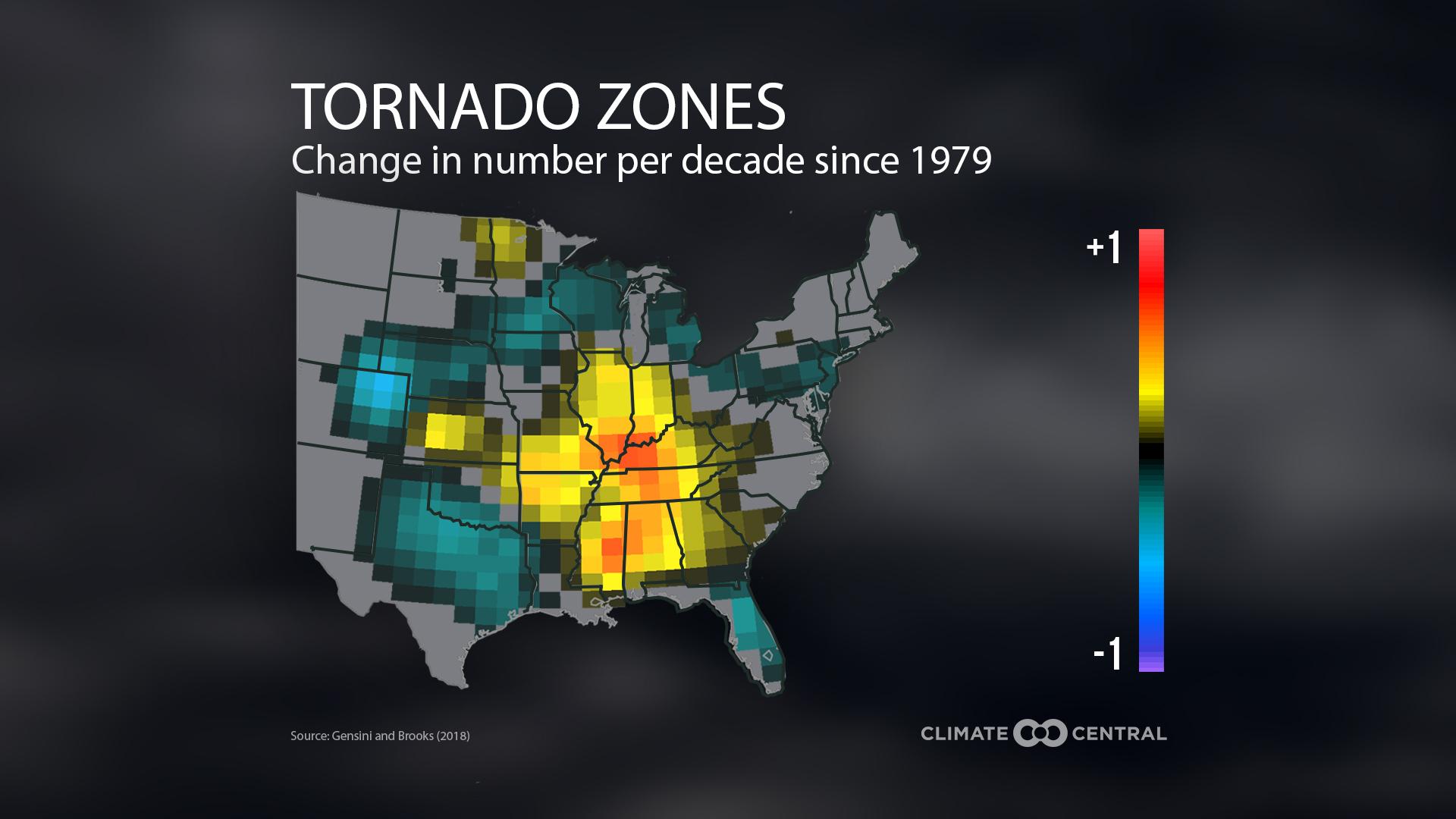 Set 1 - Tornado Trends