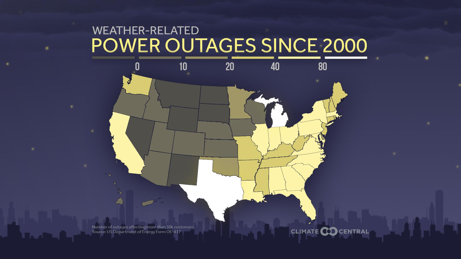 Major Power Outages since 2000 - Power OFF: Extreme Weather and Power Outages