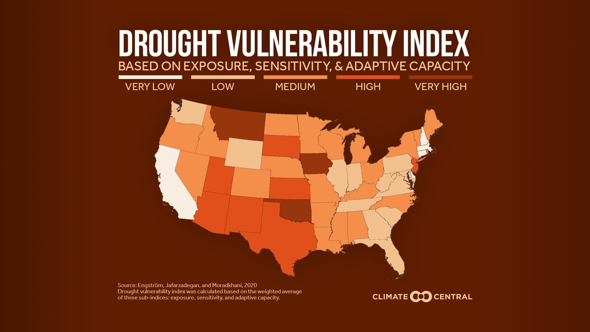 National Map - Vulnerability to Drought