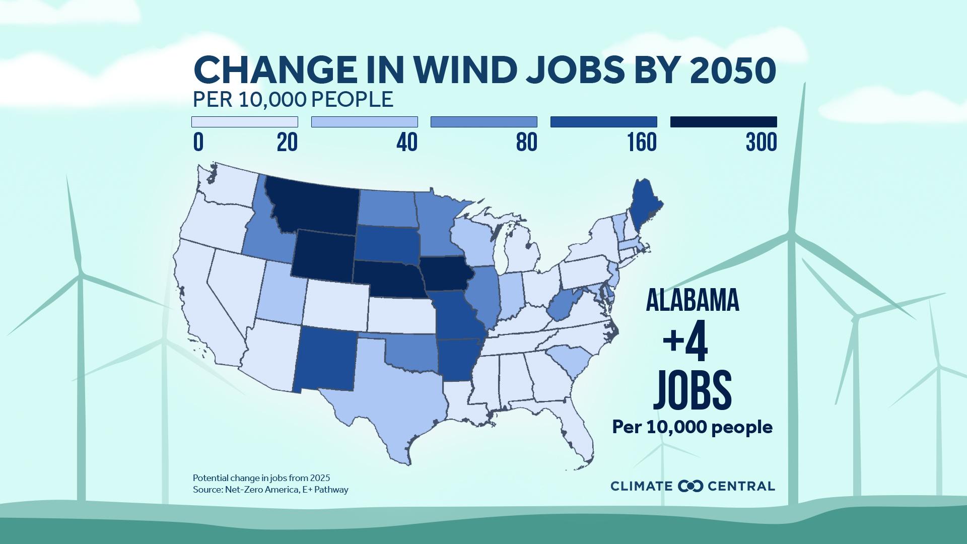 Change in Wind Jobs by 2050 - Solutions Series: Wind Energy & Brief