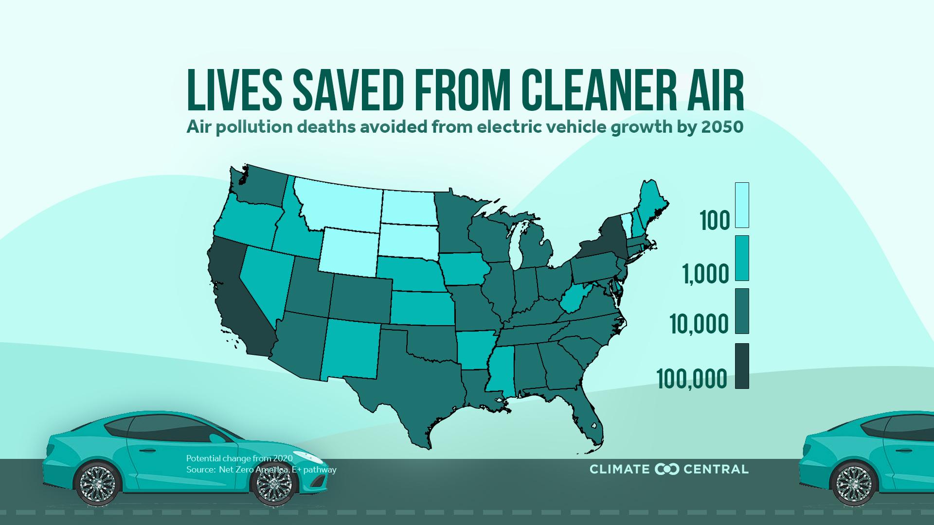 Lives Saved from Improved Air Quality - Solutions Series: Electric Vehicles