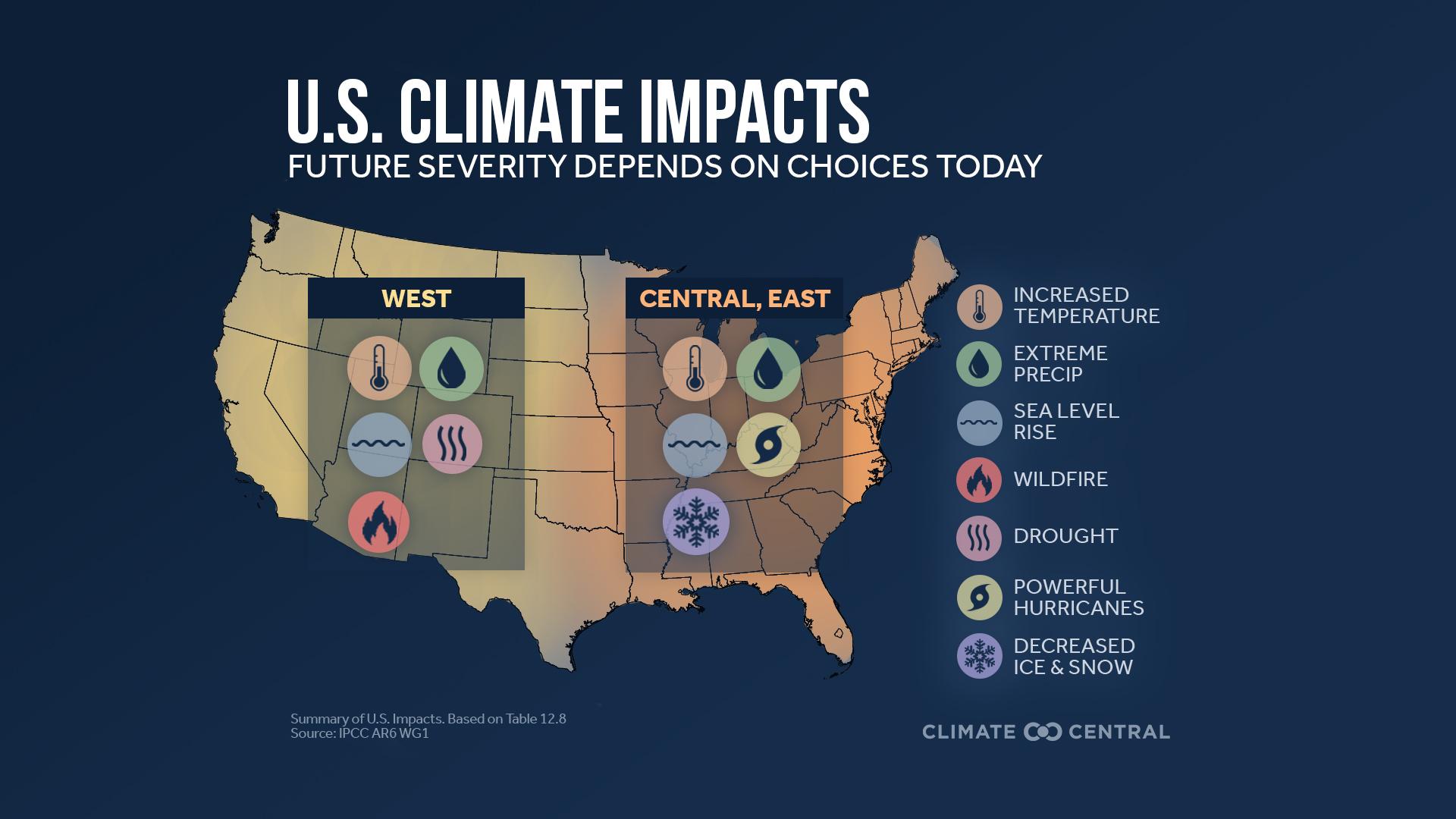Predicted Impacts for the U. S. - IPCC 6th Assessment Report - The Physical Science Basis