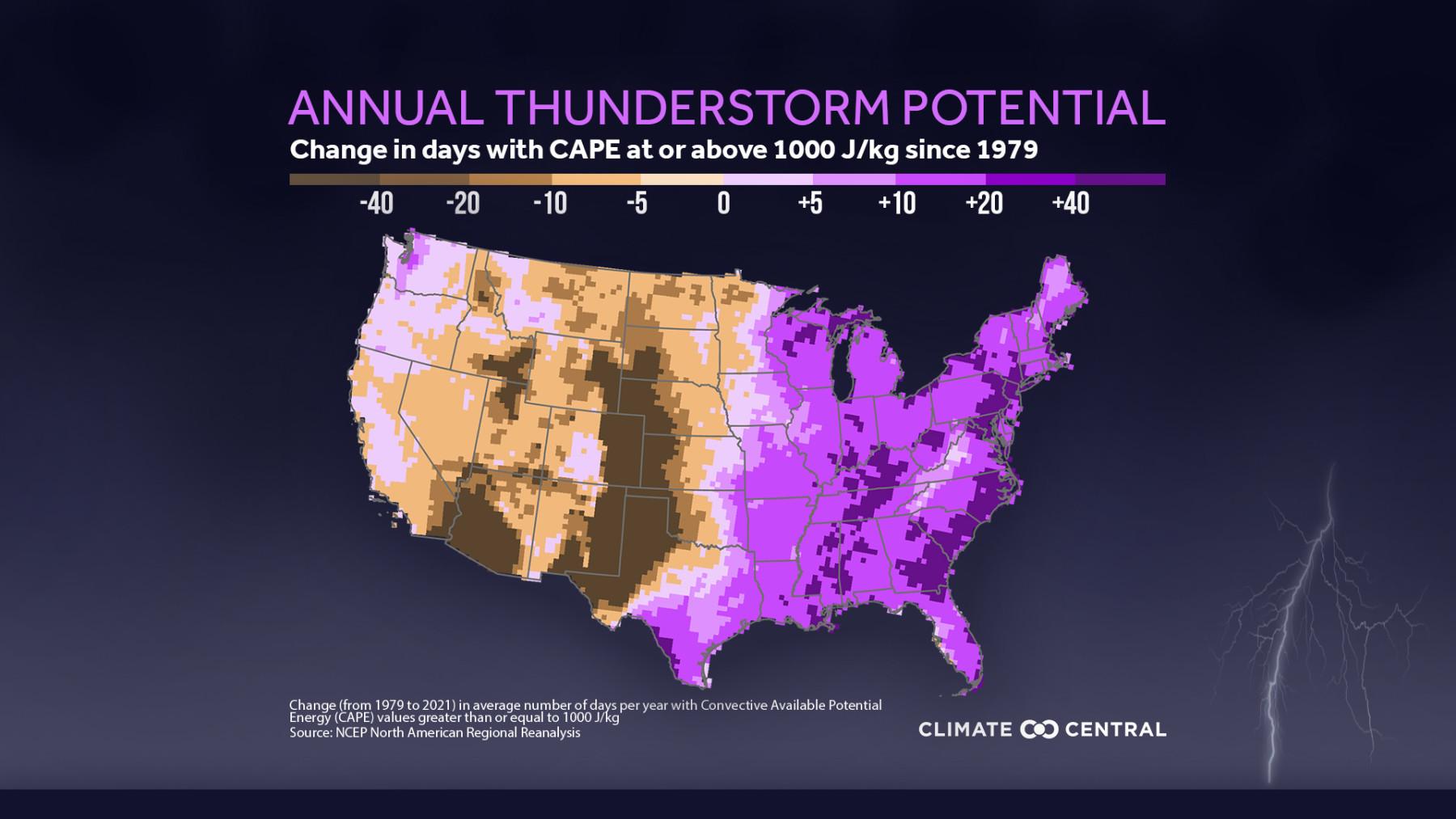 Annual Change - Changing Storm Potential