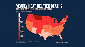 Seniors at Risk: Heat and Climate Change