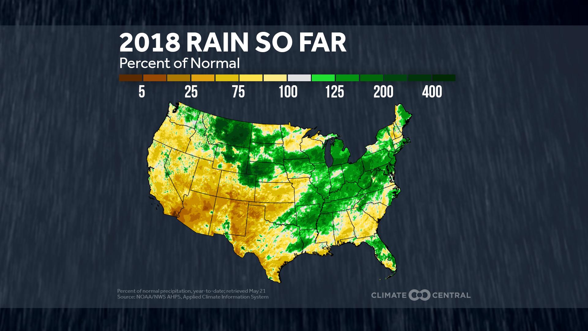 Drought & Deluge in 2018