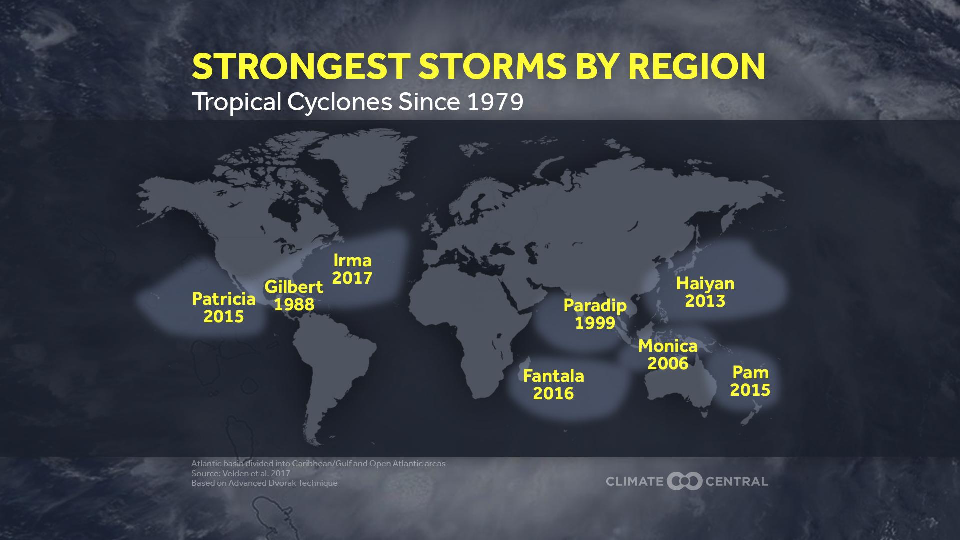 Tropical Cyclone Records & Rainfall Extremes