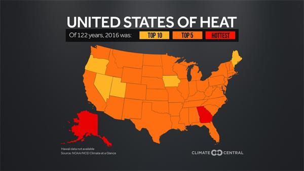 2016: 2nd Hottest Year in the U.S.