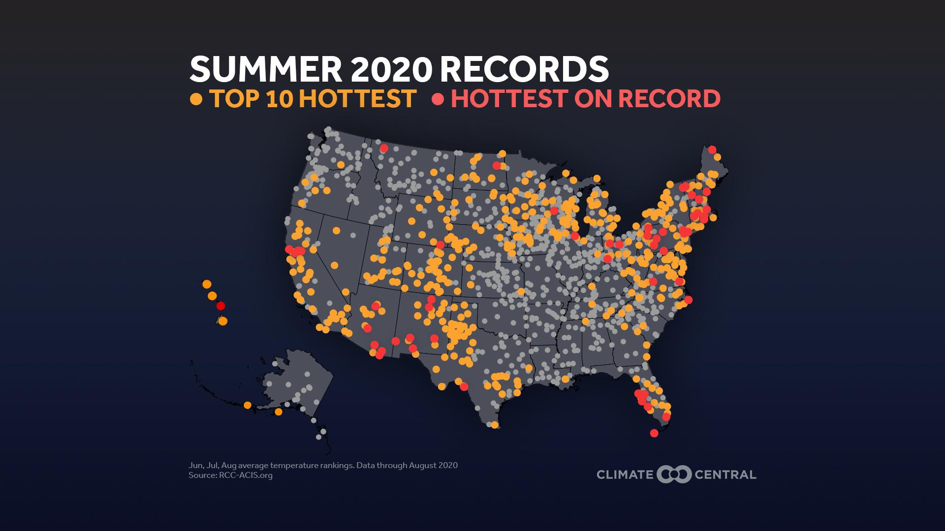 Summer 2020: One for the Record Books