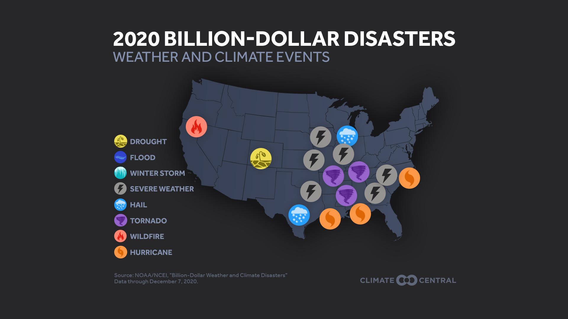 Workshop: Billion Dollar Disasters & Climate Change