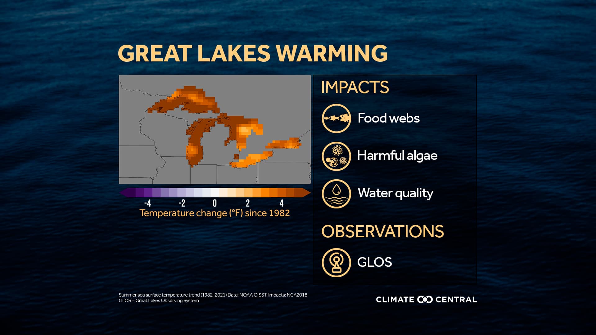 Ocean Warming Example Ocean Warming | Climate Central