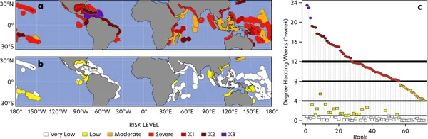 Figure from Quantifying the Role of Climate Change in Driving Mass Coral Bleaching