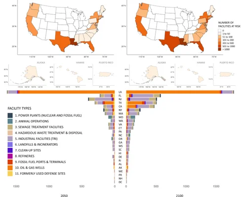 Figure from Sea level rise and flooding of hazardous sites in marginalized communities across the United States