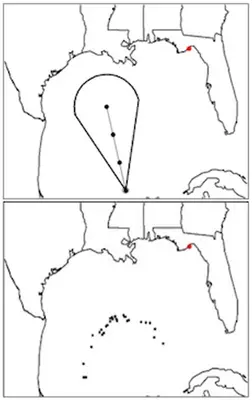 Figure 1 from Enhanced Visualization of Low Probability Trajectories: two maps of the Gulf of Mexico comparing a hurricane forecast drawn as a cone of uncertainty with the same forecast drawn as scattered possible storm positions.