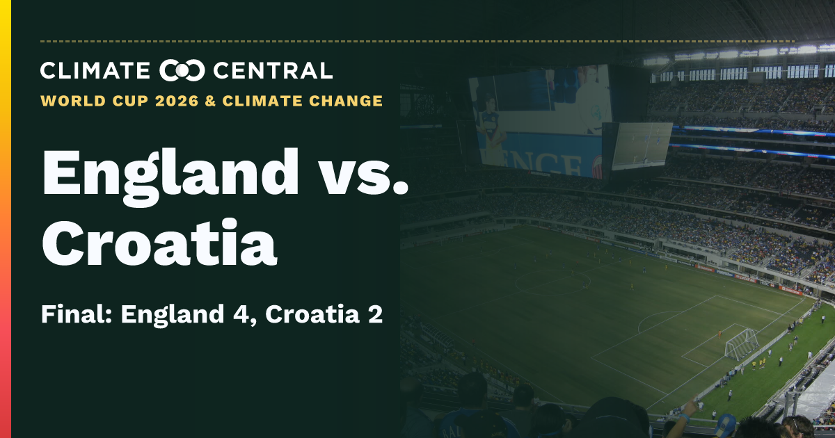 England vs. Croatia and performance-impairing heat | World Cup ...