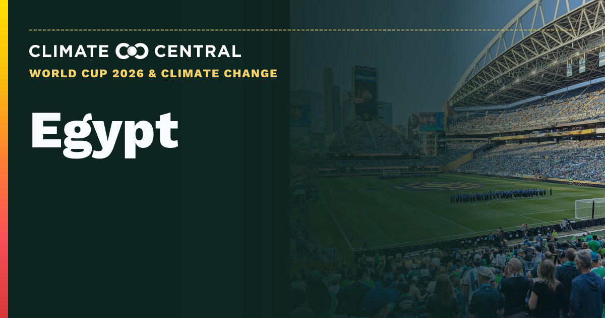 Egypt and performance-impairing heat | World Cup & Climate Change